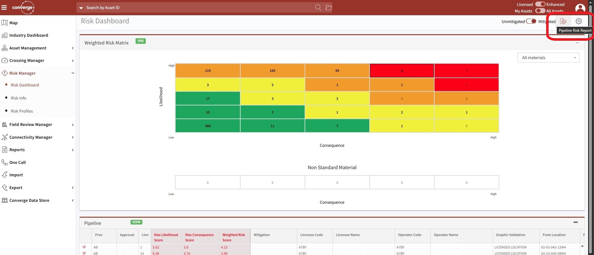 Converge Pipeline Risk Report export download icon highlighted